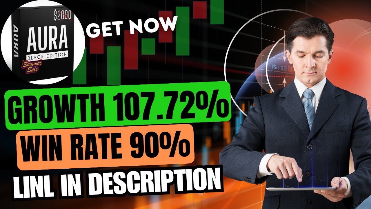 Aura Black Edition EA | Smart Risk, Steady Profits on Gold