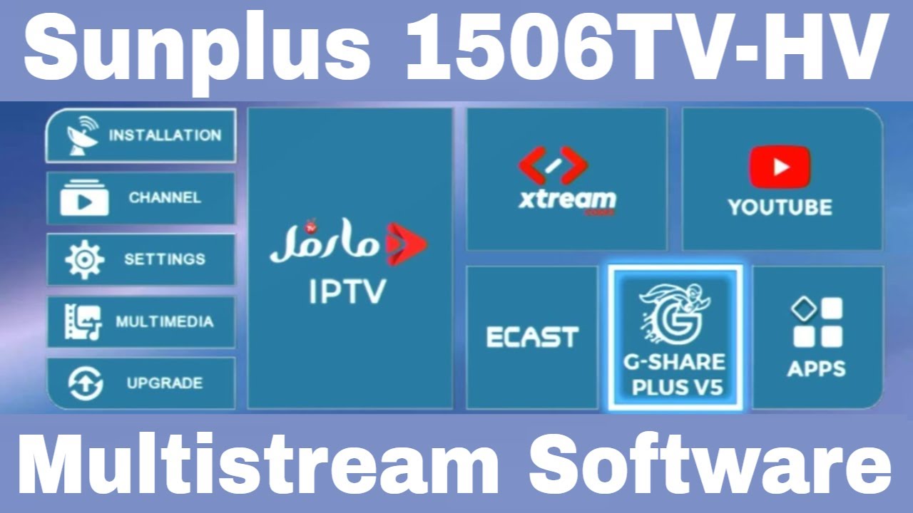 Sunplus 1506TV and 1506HV New Update, Sunplus 4M external Wi-Fi with Multistream Capability Software
