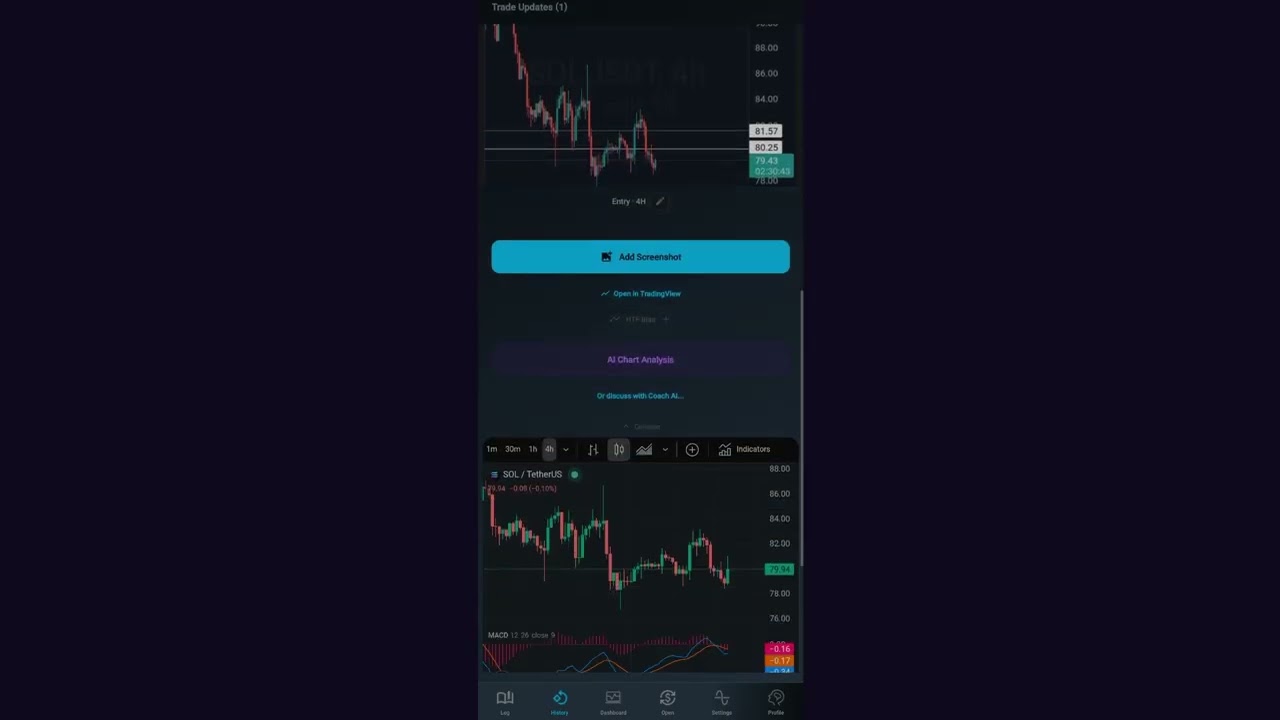 Ordyn Order Flow Demo &ndash; Early Test (Real Money)