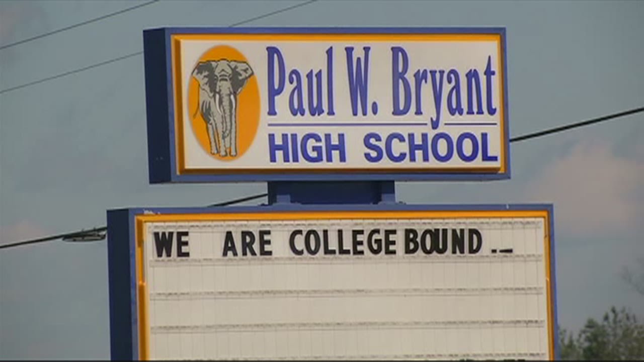 Strategic plan for schools