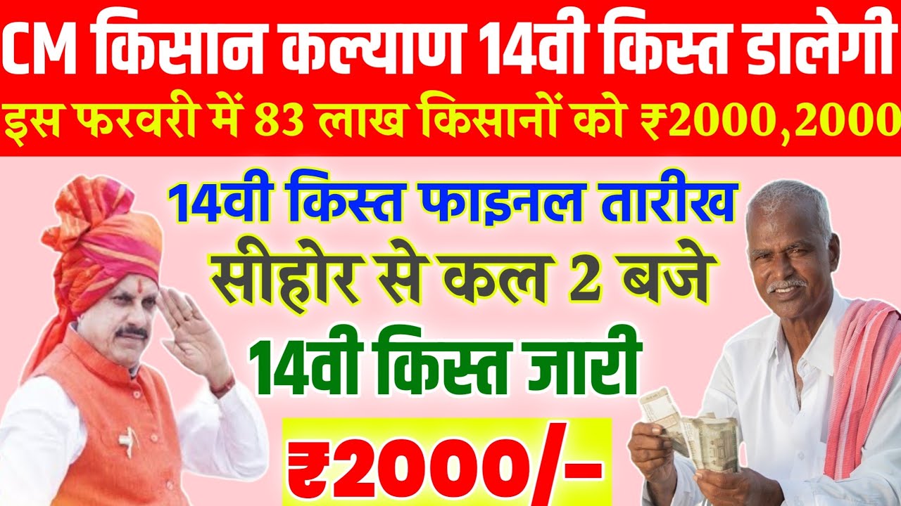 Mukhymantri Kisan Kalyan 14vi Kist kab dalegi/83 लाख किसानों/₹2000/ cm किसान किस्त का पैसा कब आएगा/