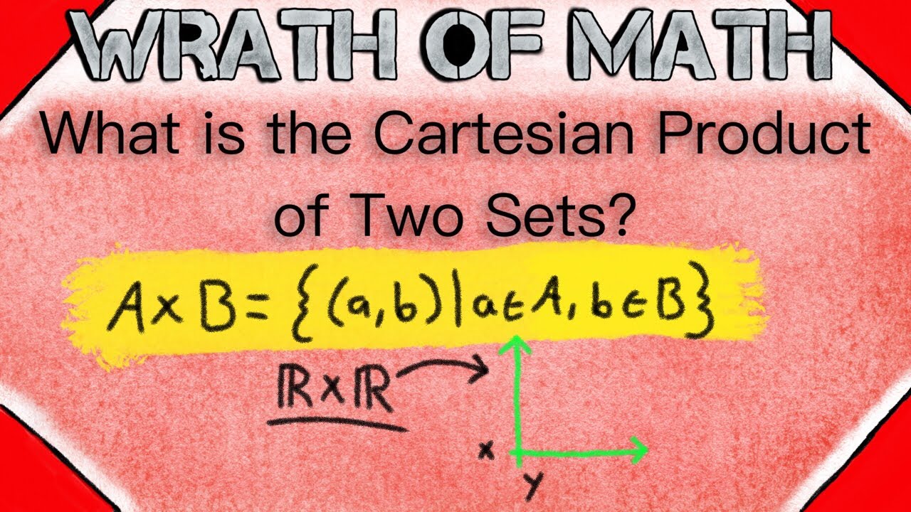 What is the Cartesian Product of Sets? | Set Theory