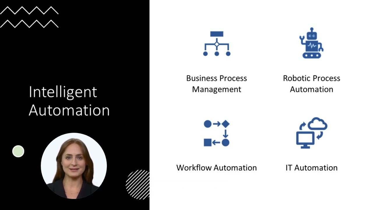 Intelligent Automation
