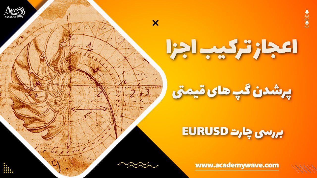 این قسمت اعجاز ترکیب اندیکاتور ها