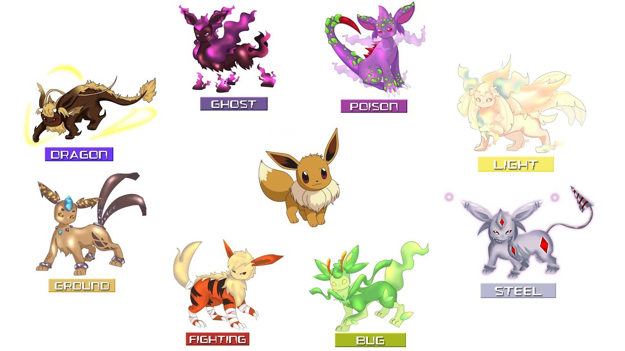 NEW Eeveelutions For Pokemon Sword & Shield