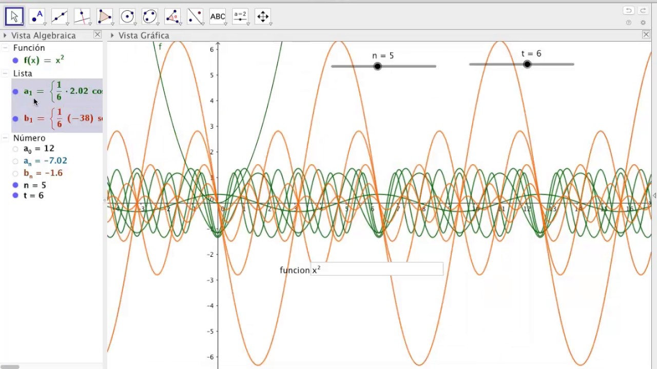 Series de Fourier en Geogebra
