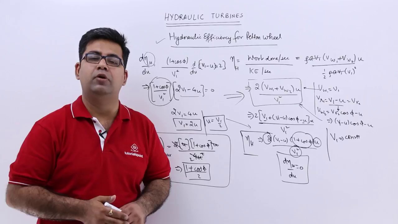 Hydraulic Efficiency for Pelton Wheel