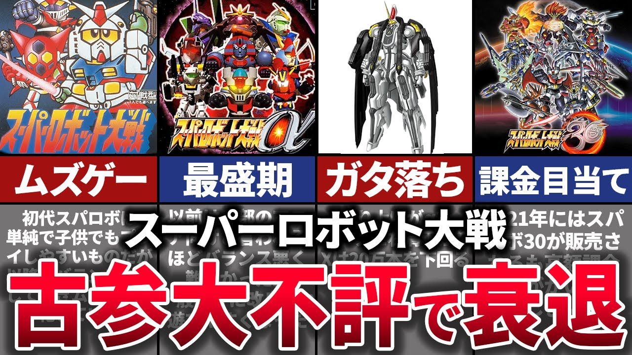【ゆっくり解説】全盛期の1/2減…クソゲー化して衰退した名作の歴史を解説【スーパーロボット大戦】