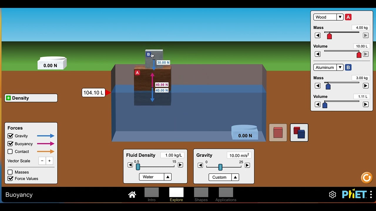 Buoyancy Example water level change