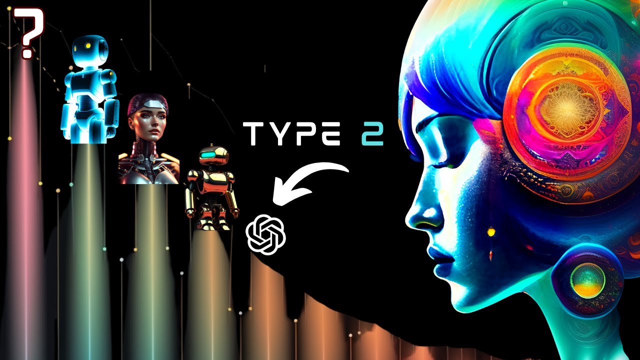 The 5 Types of AI