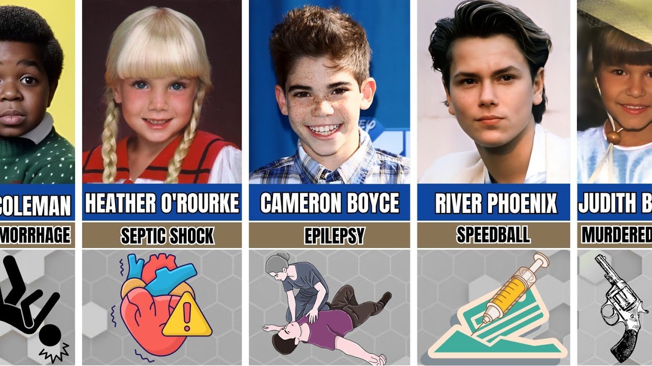 Child Actors Who Died Tragically – Remembering Hollywood’s Lost Stars ✨