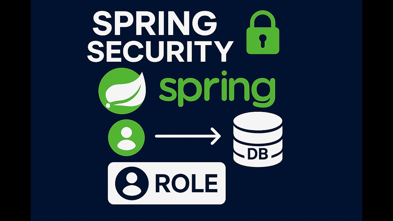 Sprinng Security (2). Role, Conexion to Database
