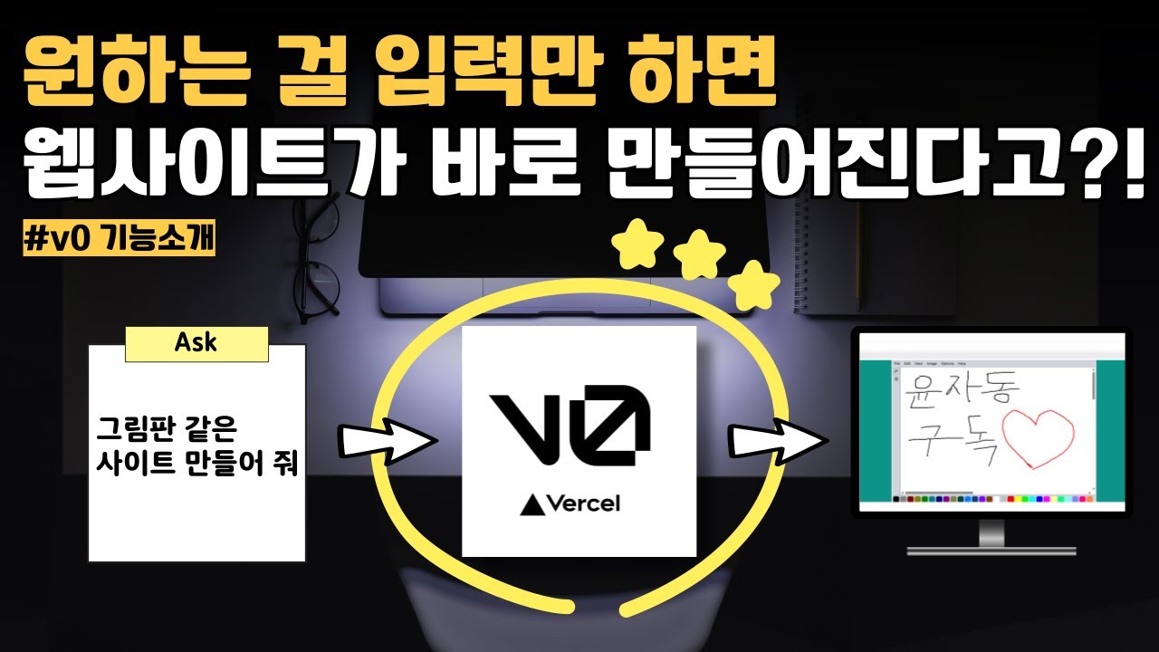 Обзор функций Vercel v0 и отзывы пользователей