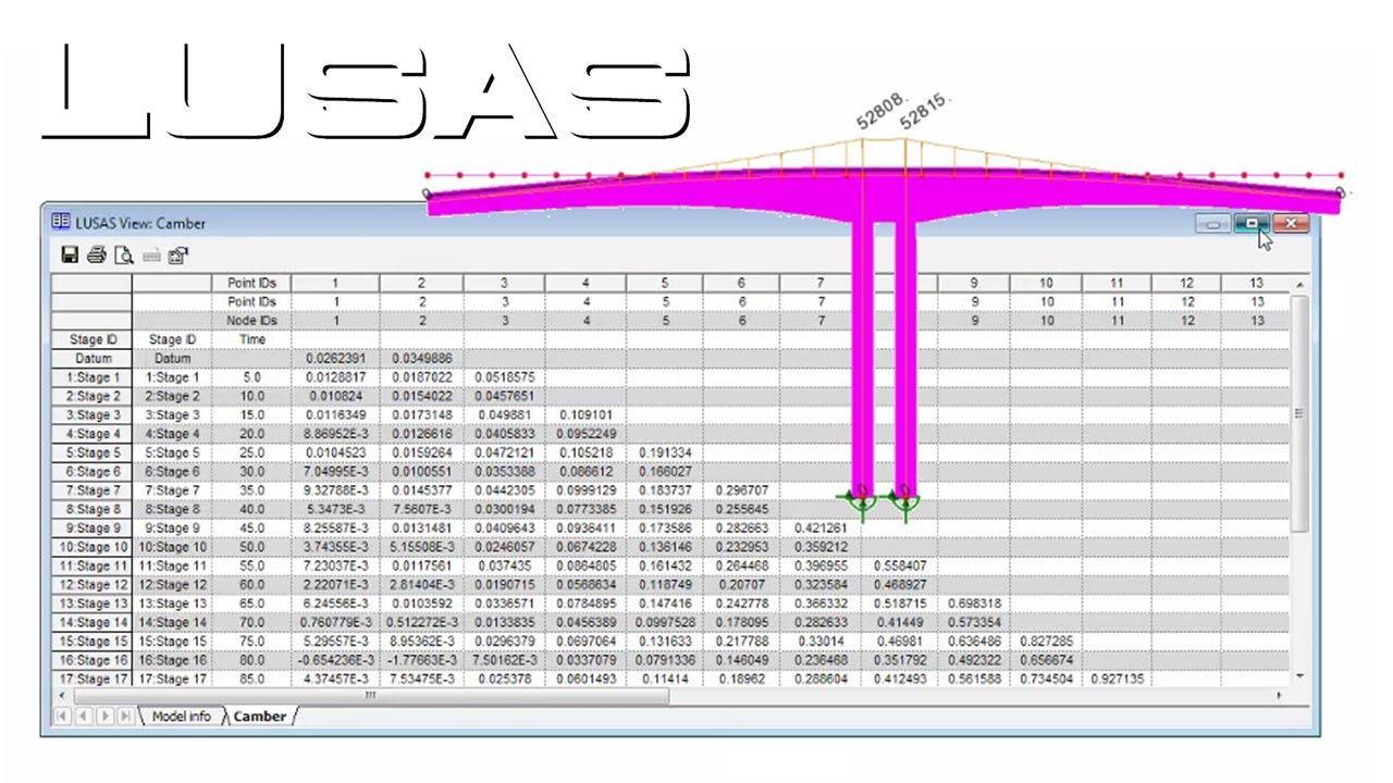 LUSAS construction table reporting