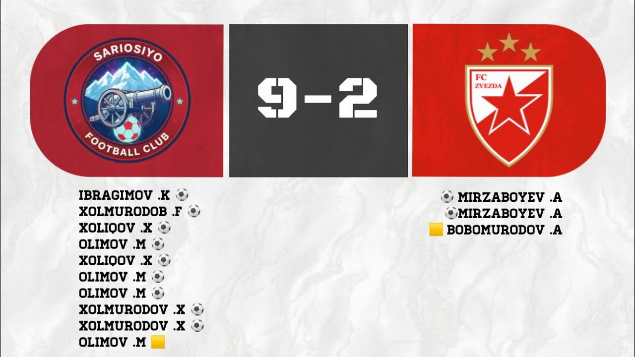 DFL Superligasi 3-tur Sariosiyo vs Zvezda o'yini