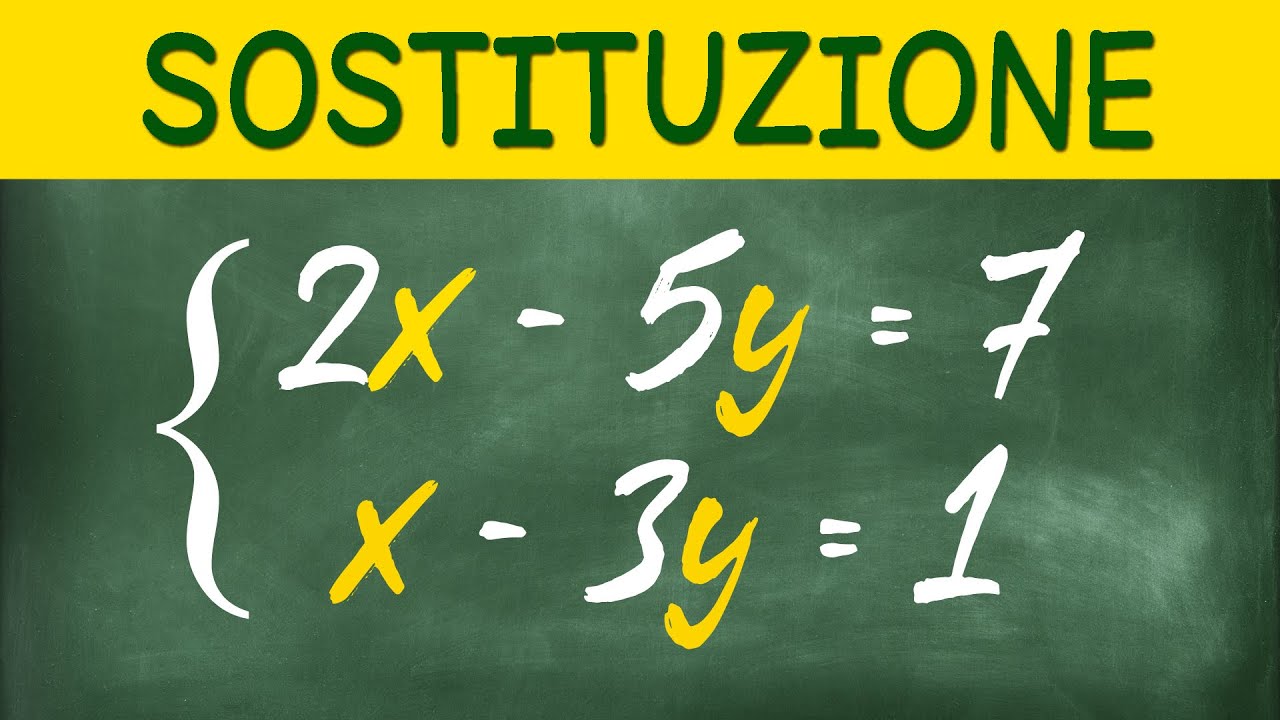 Impara il Metodo di Sostituzione con Sicurezza: Approccio Passo dopo Passo