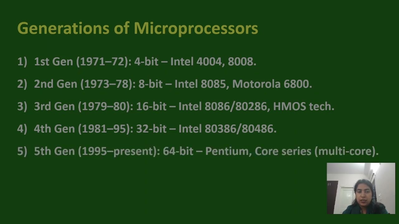 Intro to Microprocessor