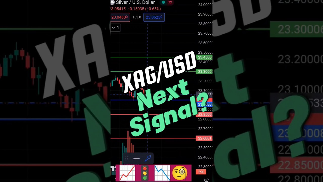 XAGUSD Next Signal 🚦#xagusd #xag #usd #silver #analysis #trading #trending 7/11/23