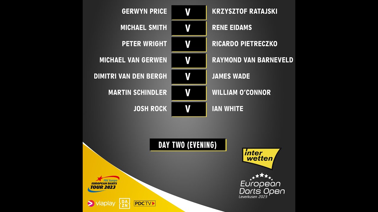 PDC European Darts Open 2023 Round 2 Gerwyn Price v Krzysztof Ratajski 2023 03 25 HUN