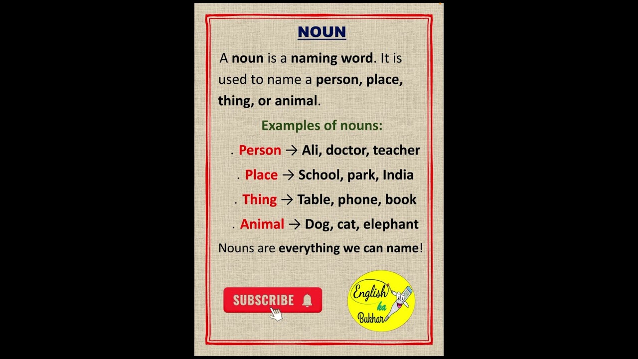 What is Noun ? | Noun | What are Nouns? | Define Noun | Naming Words | What is Naming Word |