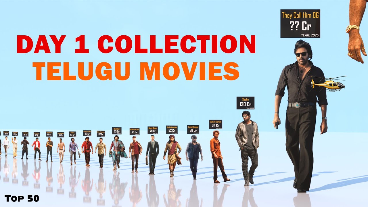 Top 50 Day 1 Box Office Collection Worldwide Telugu Movies | #OG #pawankalyan #prabhas #bahubali