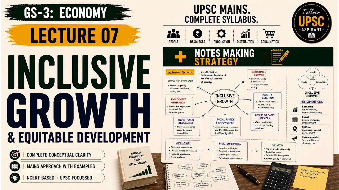 Economy for UPSC GS-3: Lecture 07 - Inclusive Growth & Multi-Dimensional Human Development  #upsc