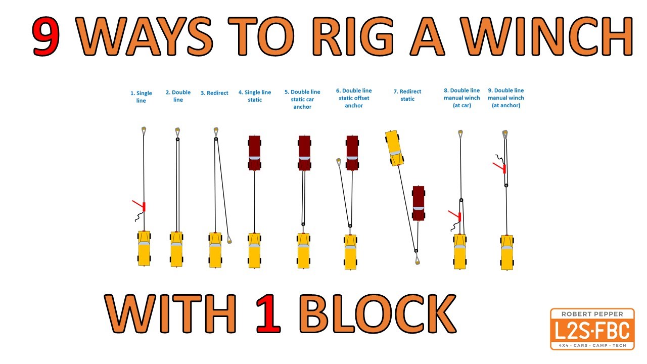 9 ways to rig a 4x4 winch using 1 snatch block
