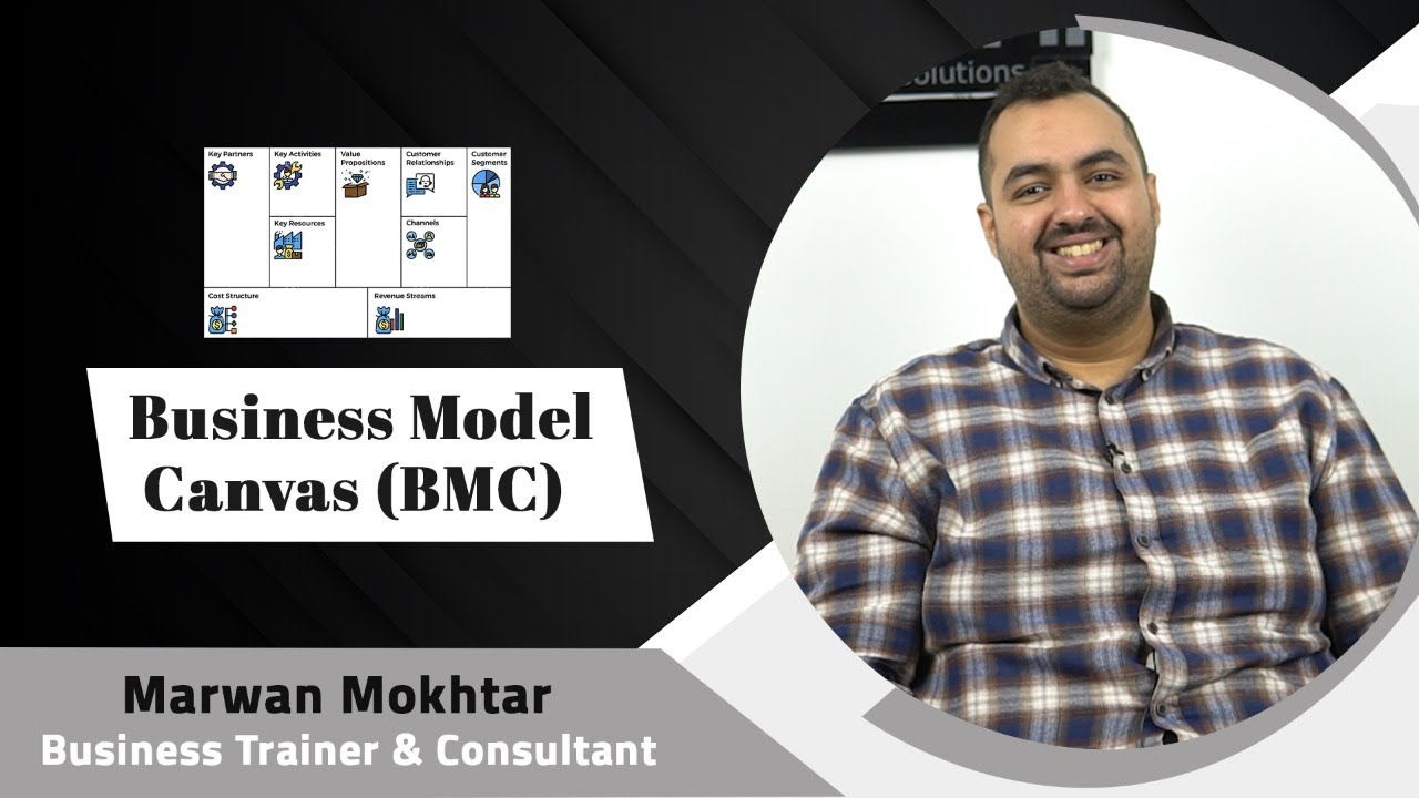 Business Model Canvas Explained | شرح خريطة نموذج العمل