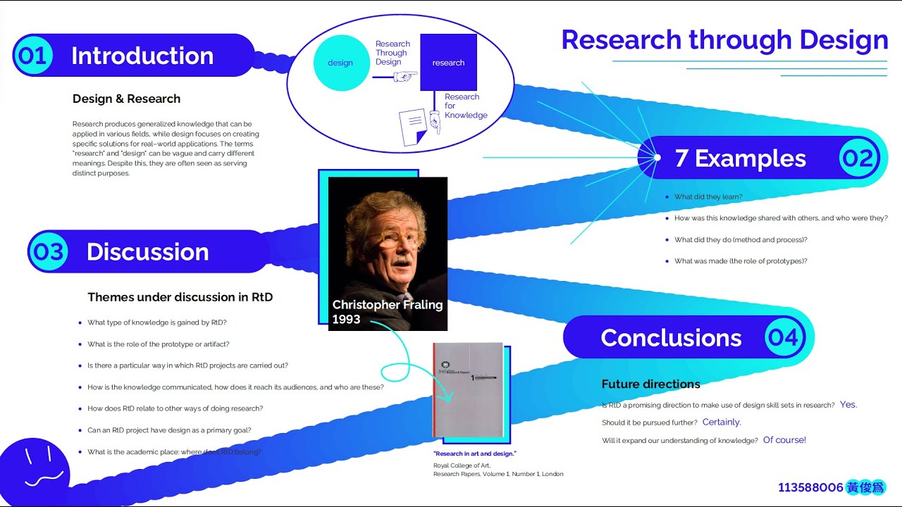 Research through Design by 黃俊爲