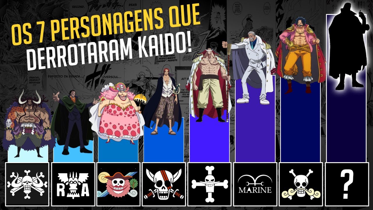 KAIDO NÍVEL DE PODER | ONE PIECE | Nerd Sensei