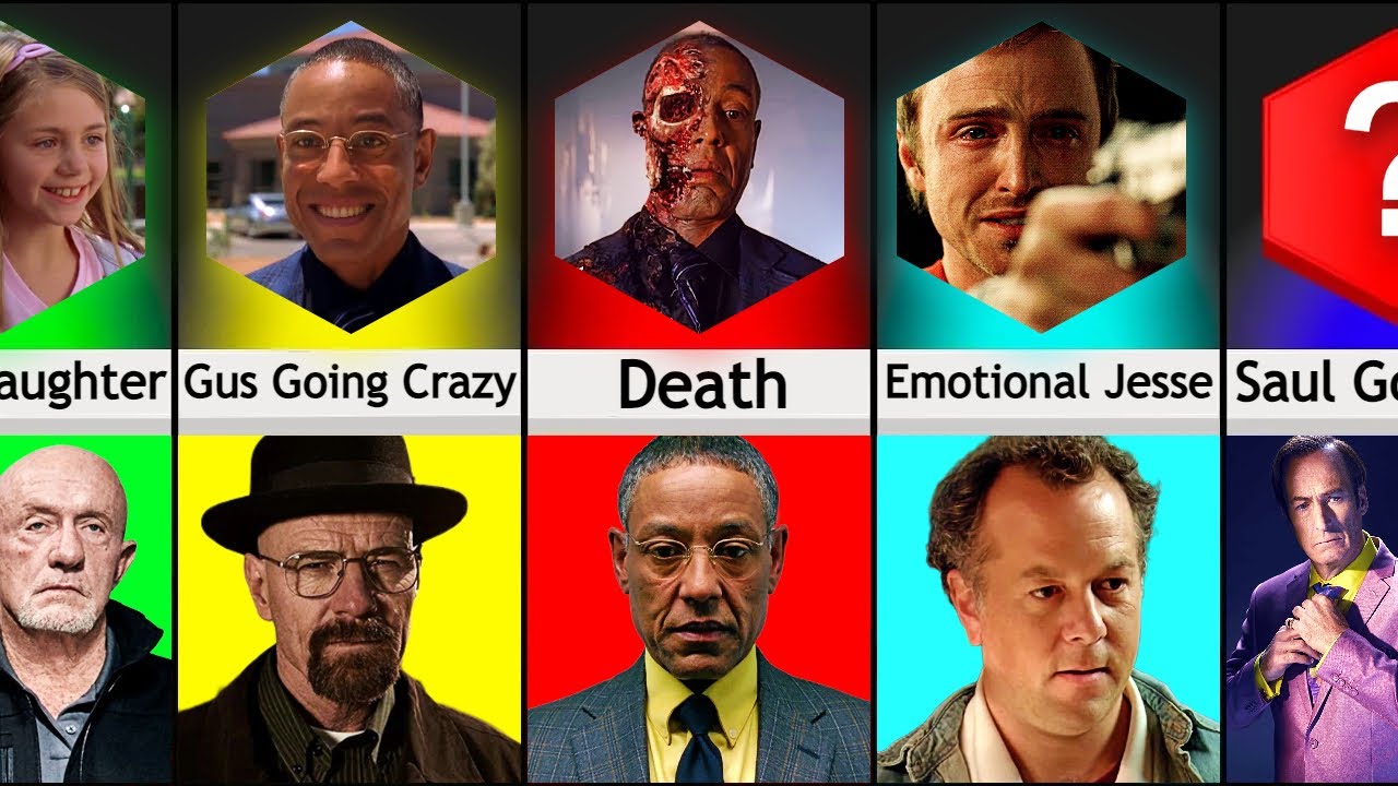 Comparison: Breaking Bad Characters' Biggest Fears