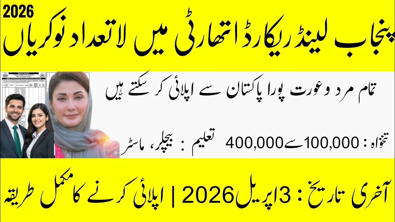 Punjab Land Records Authority Jobs 2026 | PLRA Latest Govt Jobs Pakistan | IT & Cyber Security Posts
