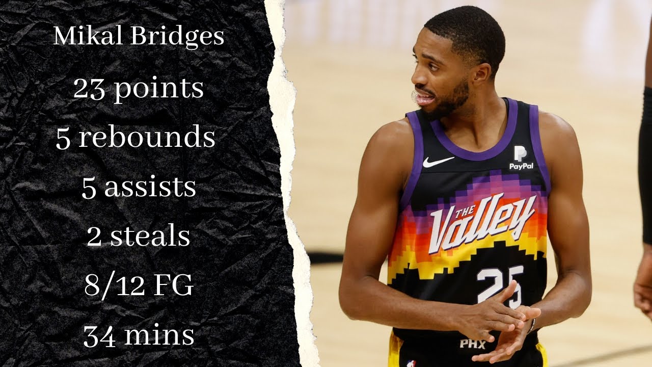 Mikal Bridges 23 points 5 rebounds and 5 assists in Game 1 vs Denver Nuggets
