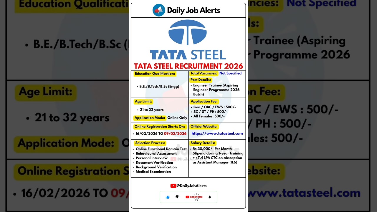 Tata Steel Recruitment 2026 | New Vacancy 2026 | Daily Job Alerts #shorts