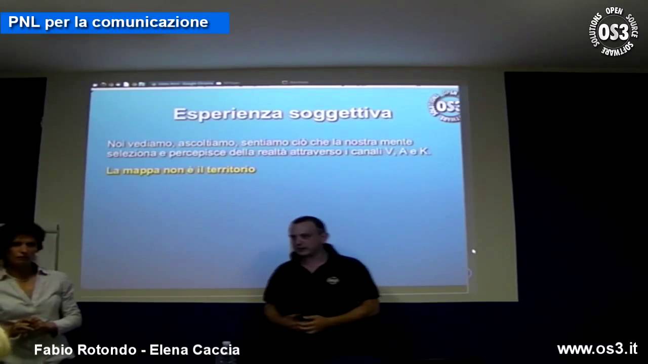 PNL e Comunicazione