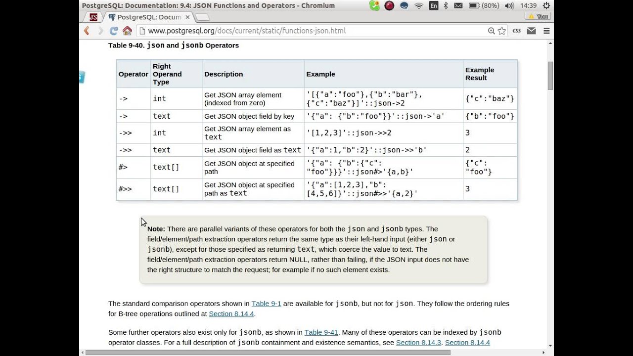 Postgres and JSONB