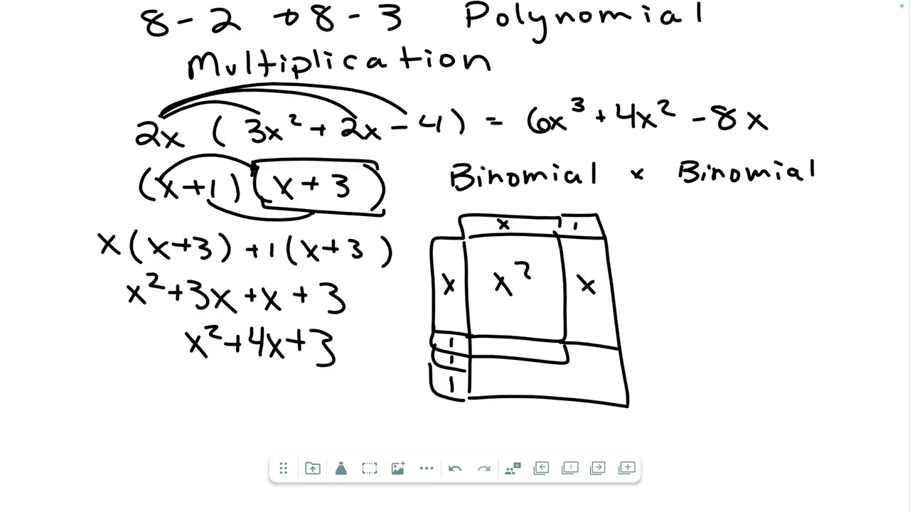 Honors Algebra 8 2 8 3 Notes Pt 1