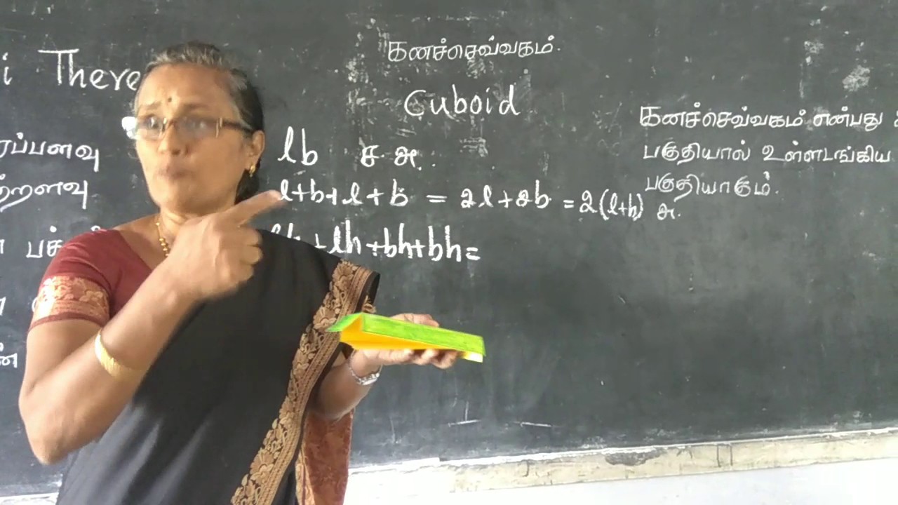 How to Remember Cuboid Formulae