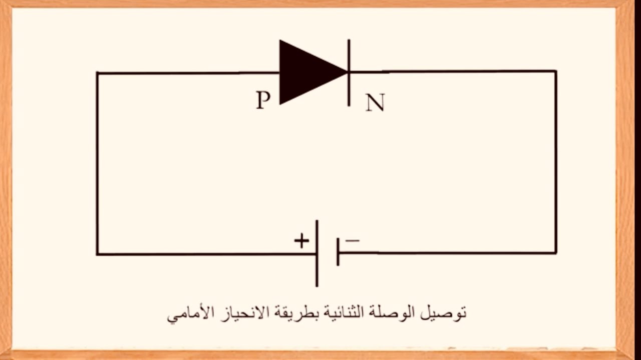 توصيل الدايود( الوصلة الثنائية ) بطريقة الإنحياز الأمامي