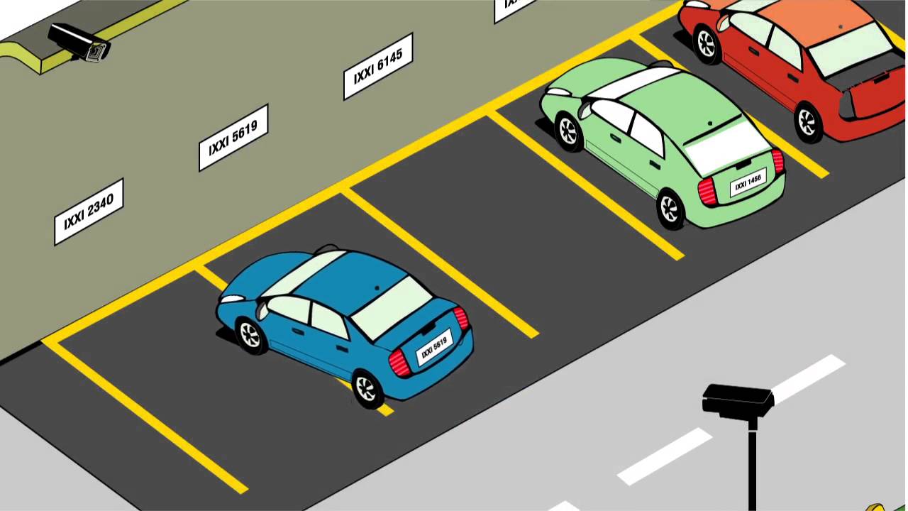 Parking Solution with Matrix Video Management Software