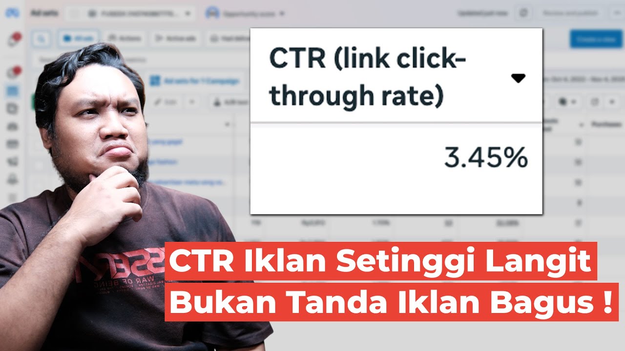 Cara baca data iklan Meta Ads di tahap testing konten | #FacebookAdsAntiDukun156