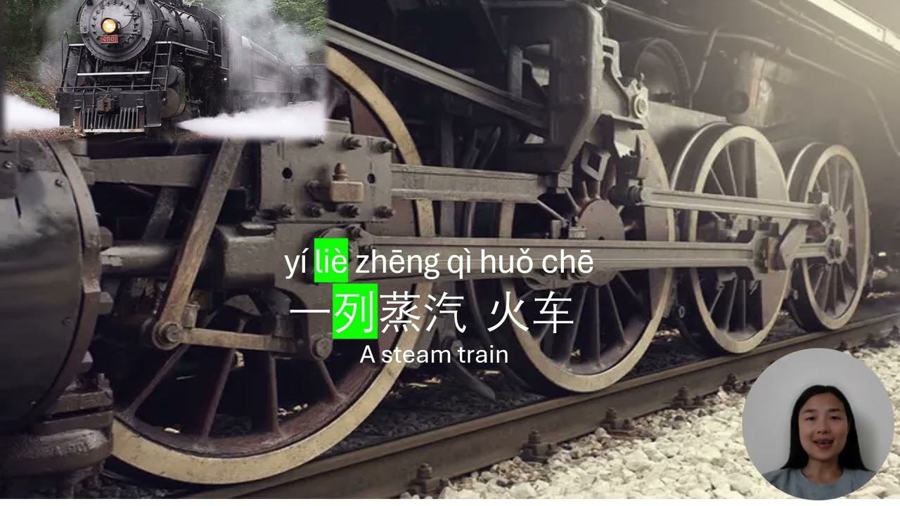 博物馆Museum | Learn Mandarin Chinese with Hu Laoshi