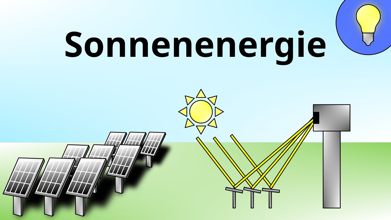 Sonnenenergie - Erneuerbare Energien