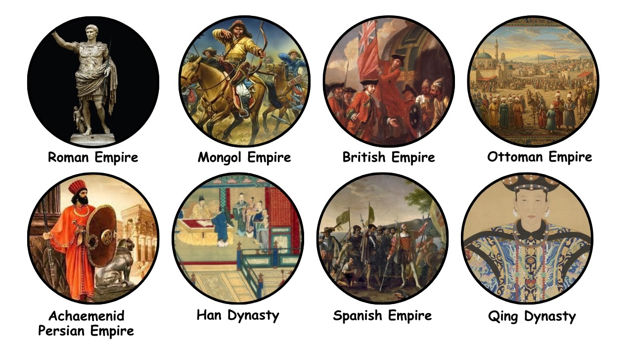 The Most Powerful Empires in History Explained