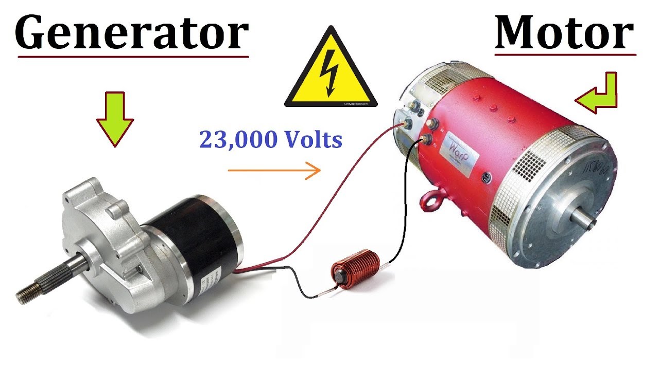 24V DC Motor to 220V Electric Generator 120W at Low RPM - Amazing Idea DIY