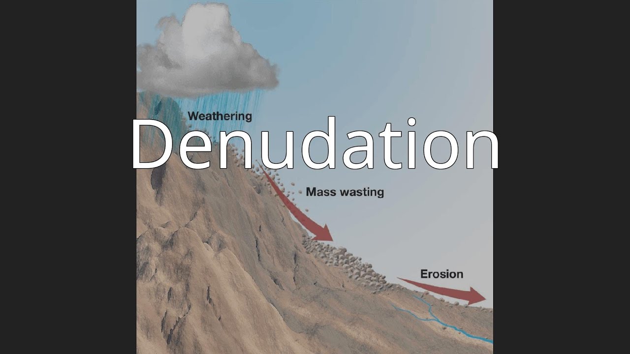 Denudation
