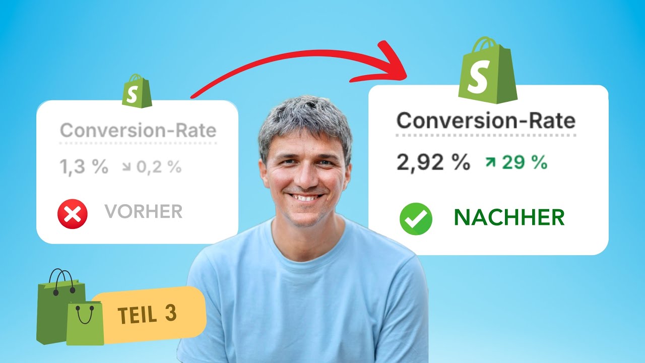 100 Shopify Conversion Tipps  | Teil 3