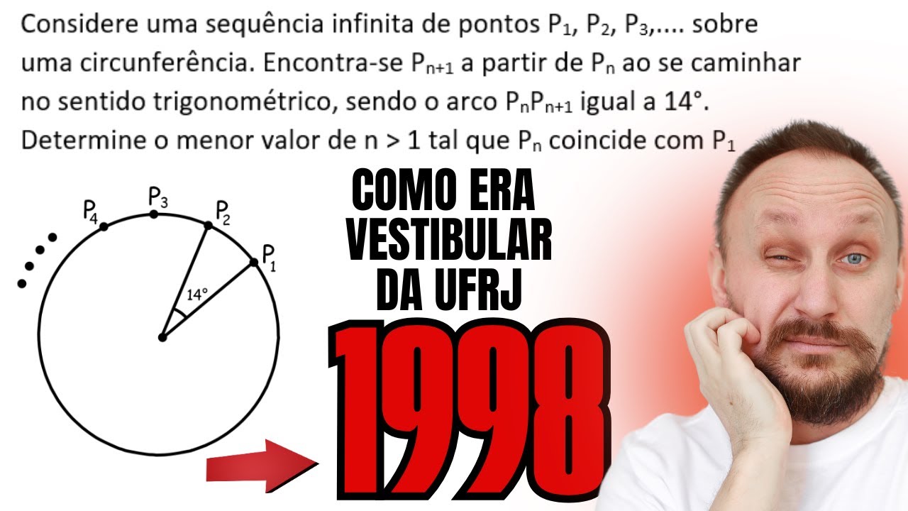 O VESTIBULAR MELHOROU DE 30 ANOS PARA CÁ? a CONTEXTUALIZAÇÃO É SEMPRE VIÁVEL?