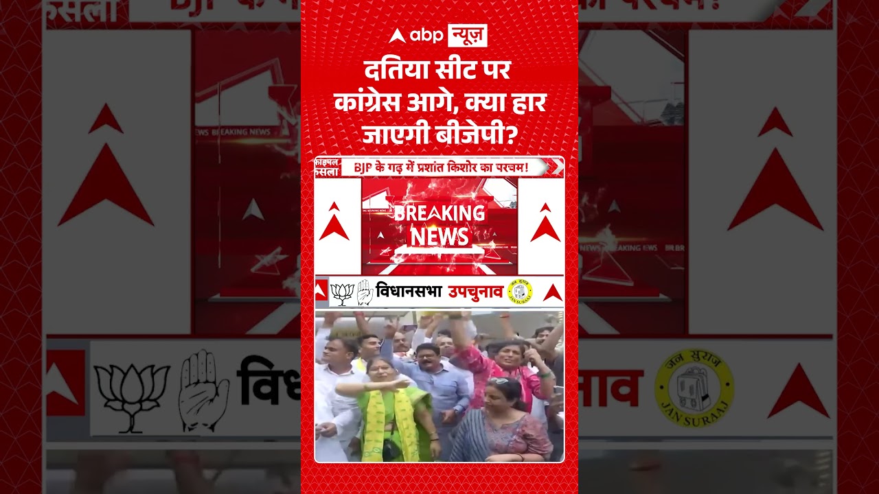 Datia By-Election Result : दतिया सीट पर कांग्रेस आगे, क्या हार जाएगी बीजेपी | #shorts #viralvideo