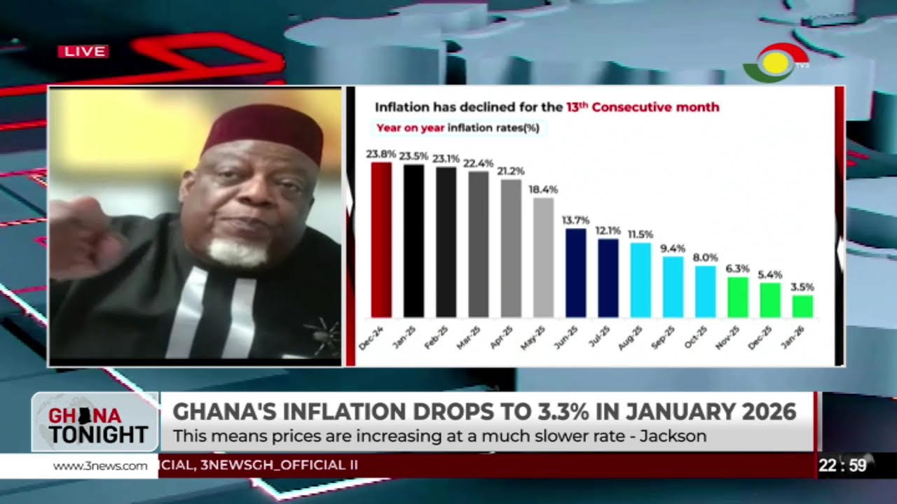 LIVE: Ghana Tonight || 04-03-2026